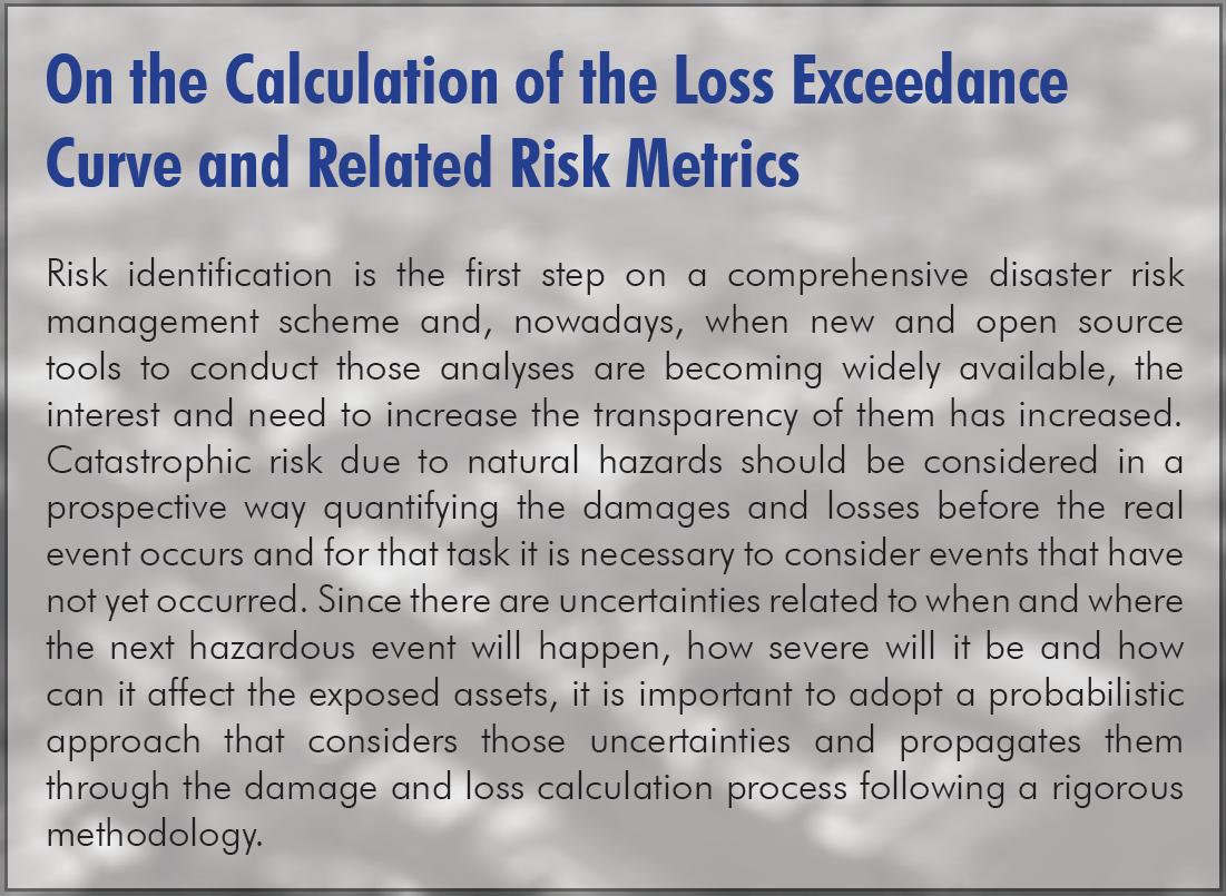 IngeniarRisk's tweet photo. New document available on https://t.co/mbPYlteVLy: "On the Calculation of the Loss Exceedance Curve and Related #Risk #Metrics". https://t.co/dAiut8cIld #Loss #DisasterManagement #DRR #Colombia https://t.co/SpivT0iHJs