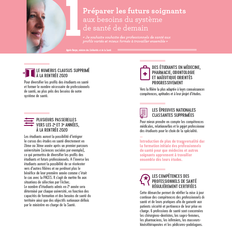Sante_Gouv's tweet photo. ✅Adoptée !
⚖La loi #MaSanté2022 est définitivement adoptée par le @Senat !

🔎 En savoir plus : https://t.co/lETRy9VbbT https://t.co/zpLEh8b5BN