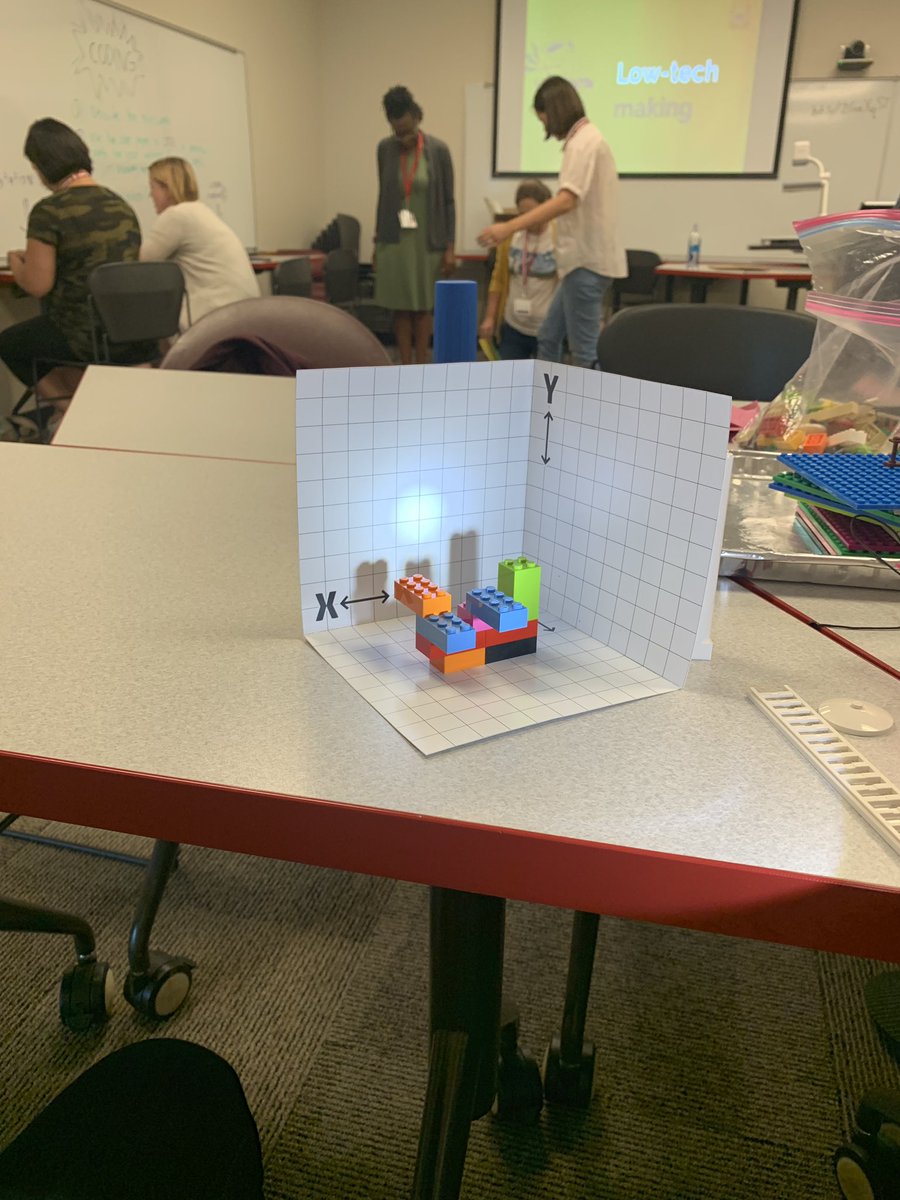 Great low tech making session working with unplugged coding, point of view and automata! @MECBootcamp @infypathfinders <a href="/VBaxter4th/">Valerie Baxter</a>