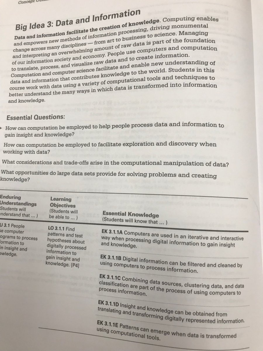 jakegansereit's tweet image. Another great reminder of using data to lead... #APCSPrinciples #BigData #Transform