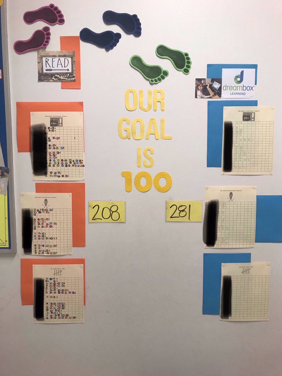 DCSummerHEAT's tweet photo. Working hard to achieve our goals @DSBNSummerHEAT - We reaches our first reading and Dreambox goal so quickly! Week 1 we read 208 books and completed 281 Dreambox lessons! #workinghard #reachingforgoals #teamwork #learningisfun #summerheat @DSBNSummerHEAT https://t.co/QZcCxYOdK4