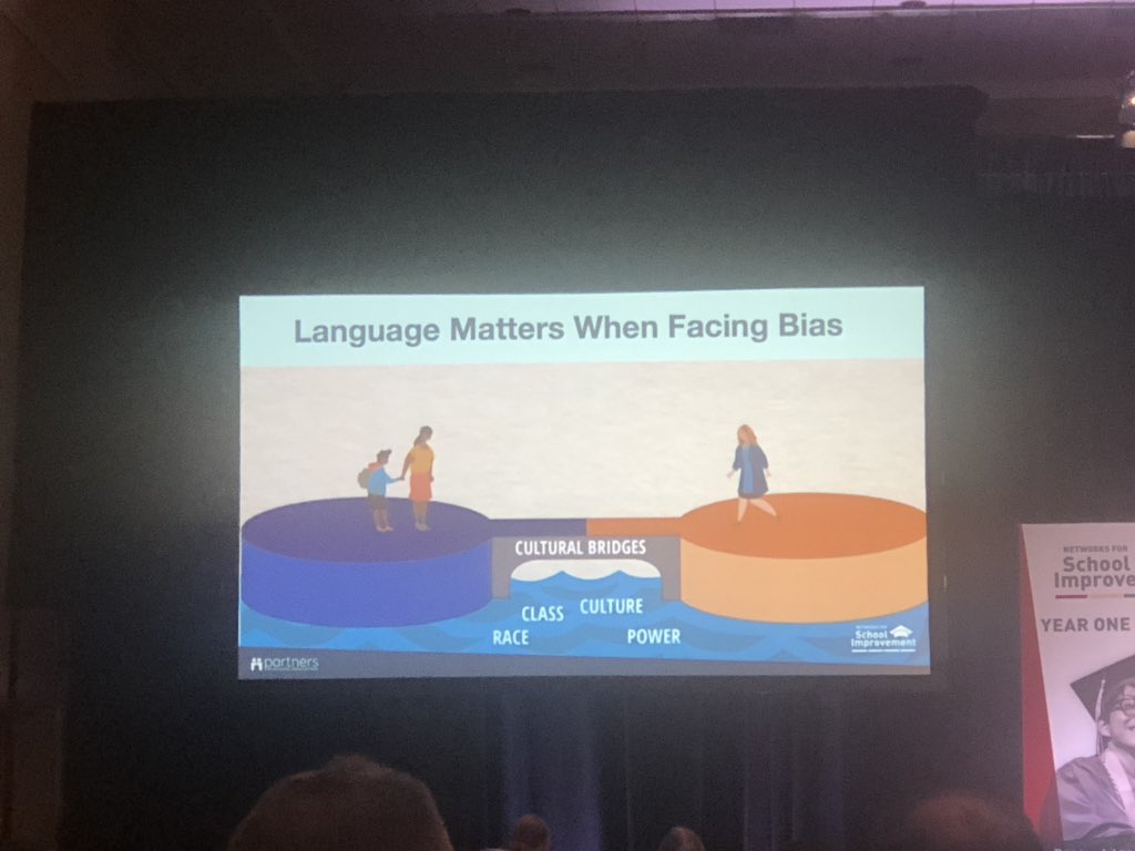 Rosalyn4SI's tweet photo. The terms race, class, culture and power deconstruct the work of equity to enable us to tackle the work of building strung structures to increase student outcomes. When you see disparities within any of these constructs, you have to address it.-Dr. Derek Mitchell #NSIYEAR1 https://t.co/W7dBMPzWIY