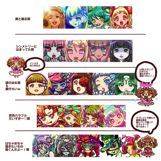 私がいかに、作風が安定しないかさらけ出すよ 