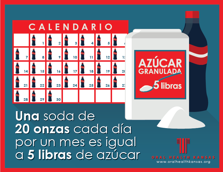 Sippy_TFH's tweet photo. Email @OralHealth_KS for info on these great magnets! >>> info@oralhealthkansas.org
#SaludTues #oralhealth = #publichealth https://t.co/mtqxEo3CGj