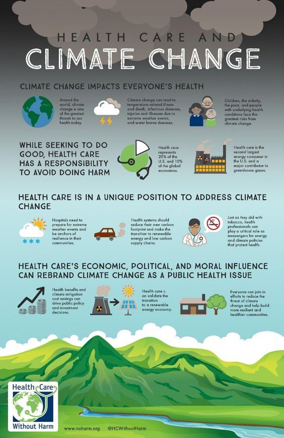 Conservation_I's tweet photo. Climate change impacts everyone's health!

#waterpreservation #oceanpreservation #deforestation #deforestationeffects #pollution #pollutioneffects #effectsofpollution https://t.co/uOwX9P7SML