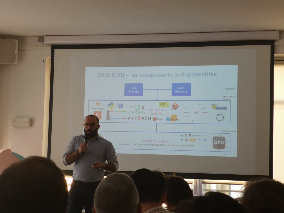 ElodieBrasey's tweet photo. Ce soir au #meetup #IA, retour d'expérience par @hugo_hamad chez @CreditAgricole :
comment produire des modèles IA dans un environnement de production , passer à l'échelle et gérer la vie de modèles en production ?
#datalab #data #BuildingAI chez @OCFrance https://t.co/RGFTd7e1xH