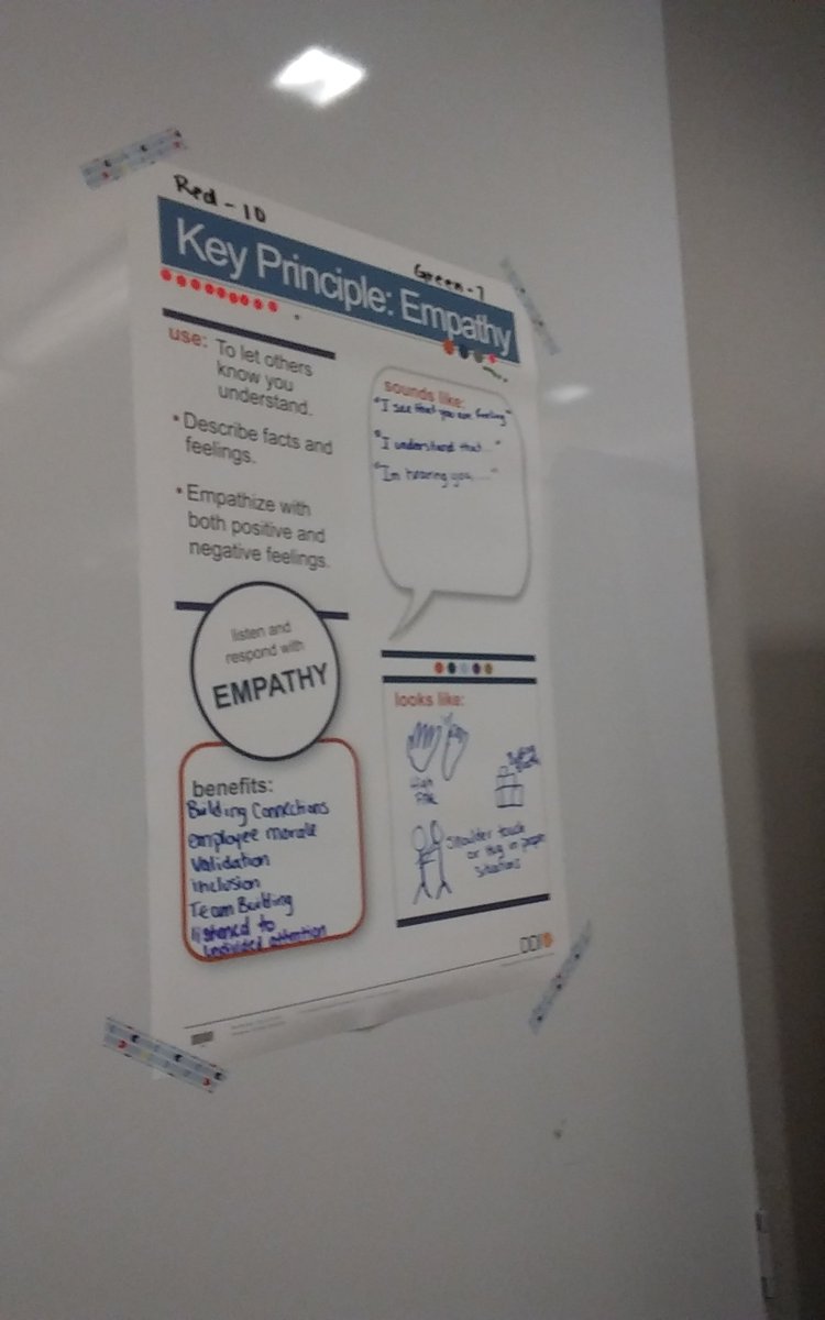 Nancyr8842's tweet image. #CompassGrowsLeaders #CompassMITLife