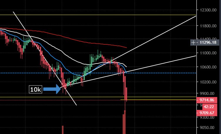 STOP THIS NOW 
JUST STOP !!