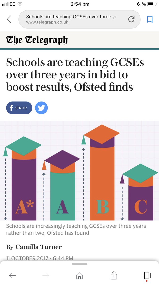 fizzyfi's tweet photo. Only just discovered this, my child is starting options in September and has two years to study for GCSE’s compared with other schools giving kids three years. @HuishEpiscopiAc  does this seem fair? https://t.co/7vScQwOtHR