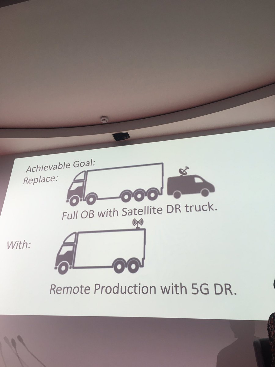 Ian Brash, Broadcast Innovation Consultant highlights the ideal goal for sports broadcasting-replacing the OB truck with remote 5G production #Risemeetup #Rise5G