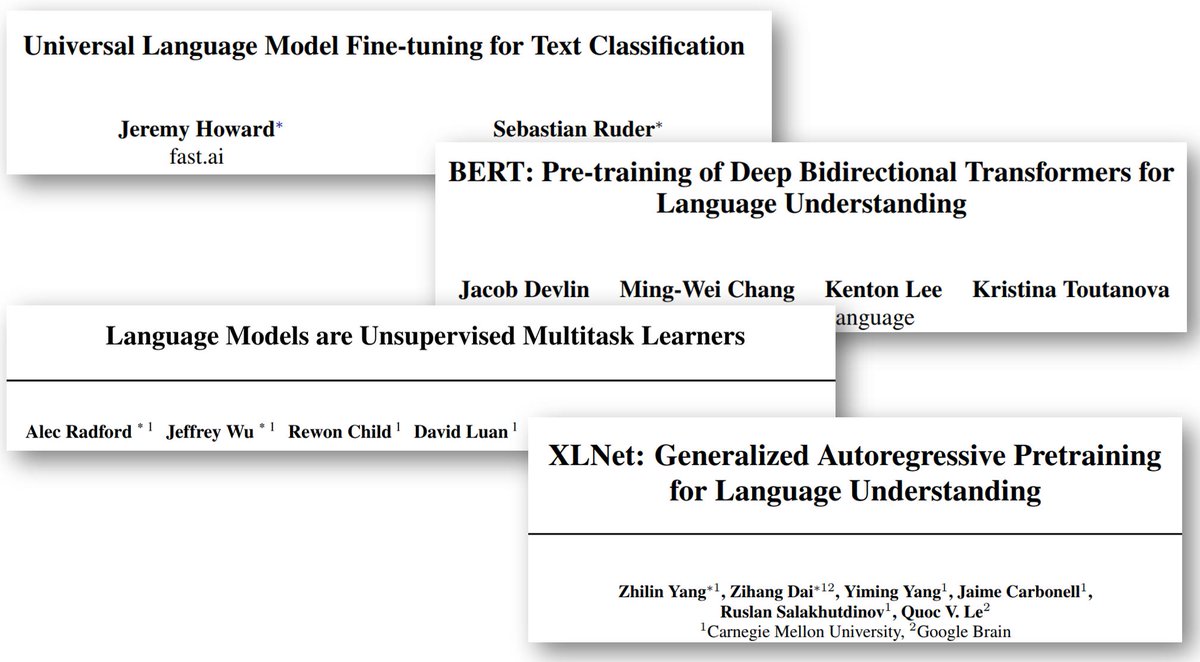 Word embeddings are like 1 pre-trained layer for your network- what if you could use many pre-trained layers?Now you can! Transfer learning is being successfully applied to NLP, beginning with ULMFit ( @jeremyphoward  @seb_ruder) and continuing in BERT, GPT-2, XLNet, & more