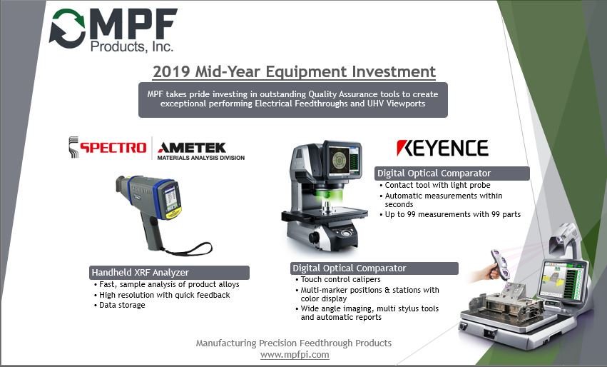 mpf_products's tweet photo. #mpfpi #mpfproductsinc #ultrahighvacuum #UHVvacuum #UHVviewports #UHV #feedthrough #viewports https://t.co/qrxfpkUbxG