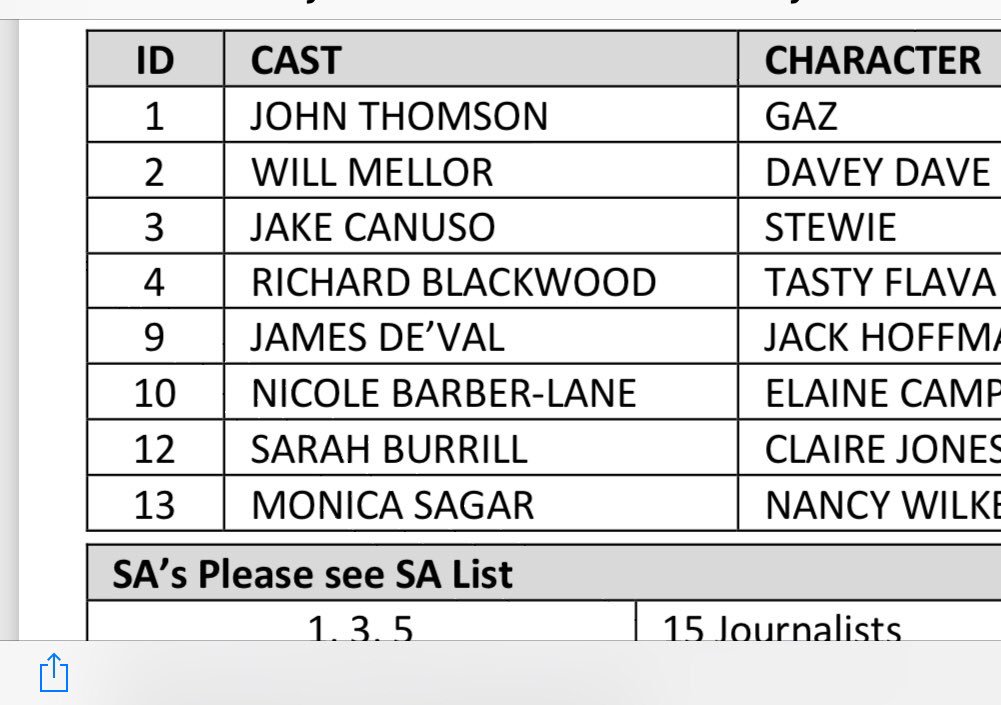 Sarah Jane Burrill tweet media