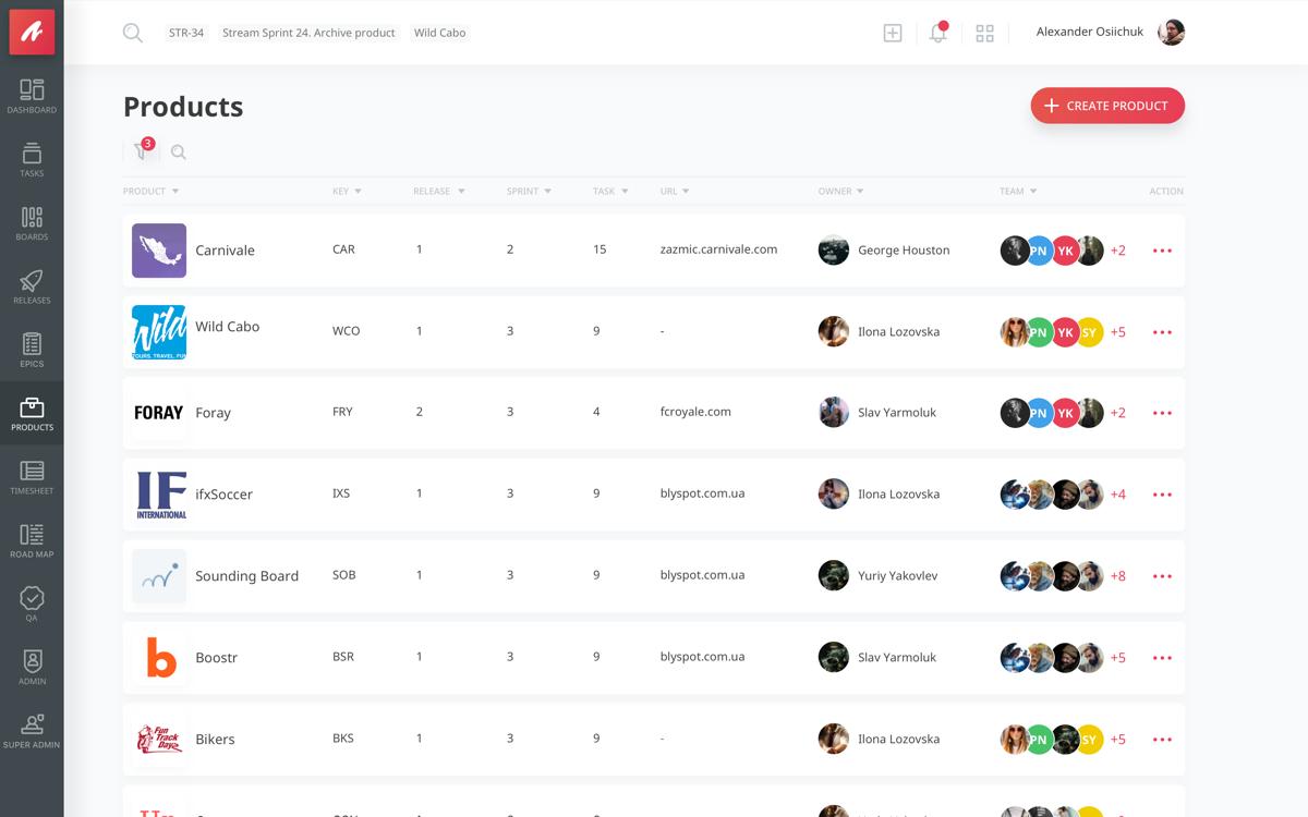 ZazmicStream's tweet photo. Tired of constantly searching for the information you need?
Get everything organized inside your Z-Stream Products.

Sign up now on https://t.co/SSnNX2Ejcx and enjoy intuitive, powerful, and unified agile management with Z-Stream!

#ZstreamFeatures https://t.co/pRhfPbtOJi