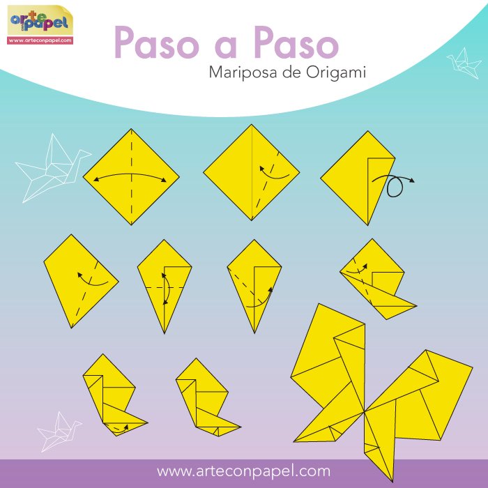 Nuevo Paso A Paso Disfruta De Tu Tarde Realizando Una