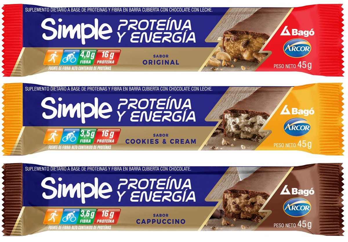 Proteína por kg de peso Proteína por kg de peso