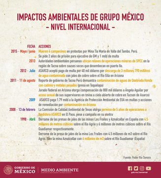 Ver imagen en Twitter