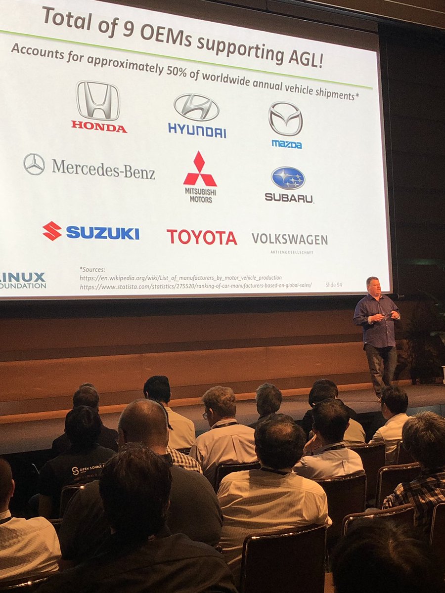autogradelinux's tweet image. AGL keynote underway at #ossummit and #autolinux summit!