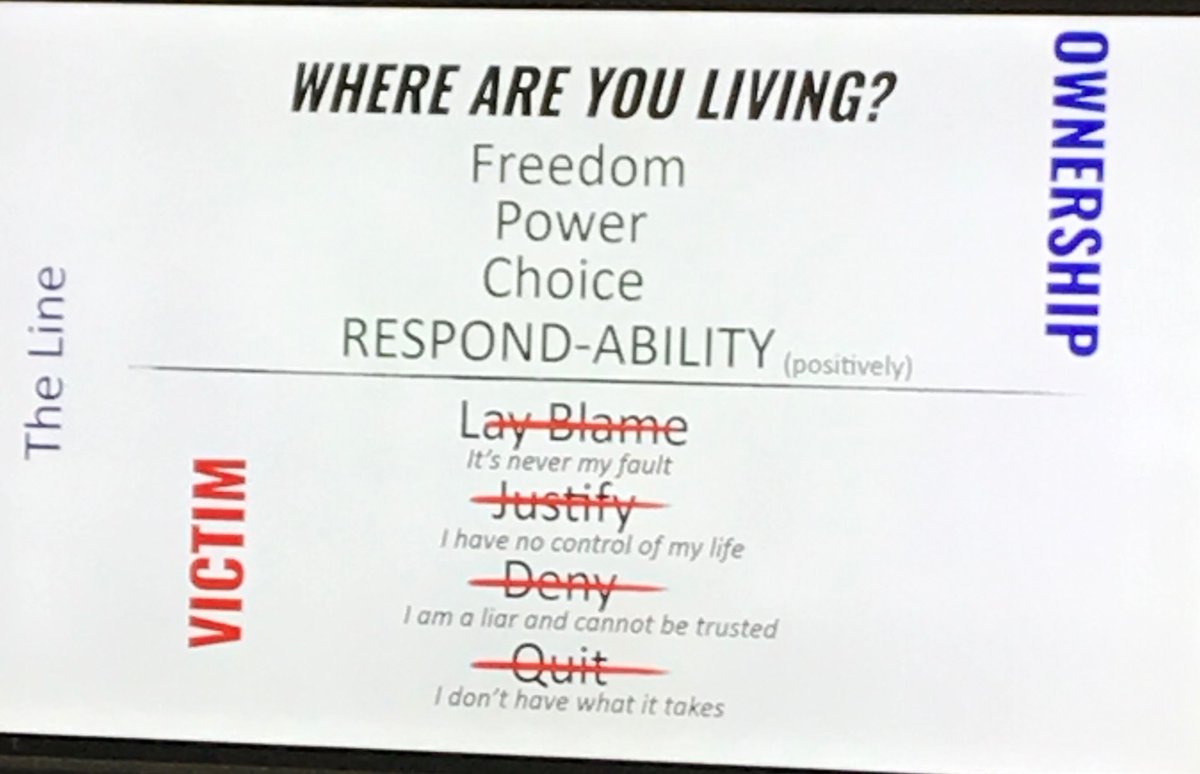 DarcyMingoia's tweet photo. #QuantumLearning lesson during #AlgebraCamp at Dean Middle School this morning...live above the line always! #OpportunityForAll ⁦@CyFairISD⁩ https://t.co/6nIxIhkbOe