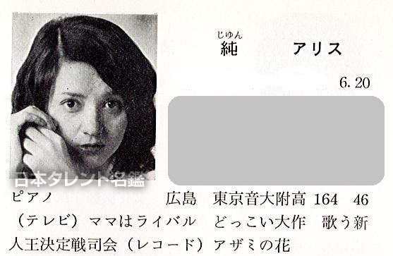 三浦浩一の二人の息子がイケメン過ぎる 妻の純アリスの若い頃の画像も調査 Wikiwiki