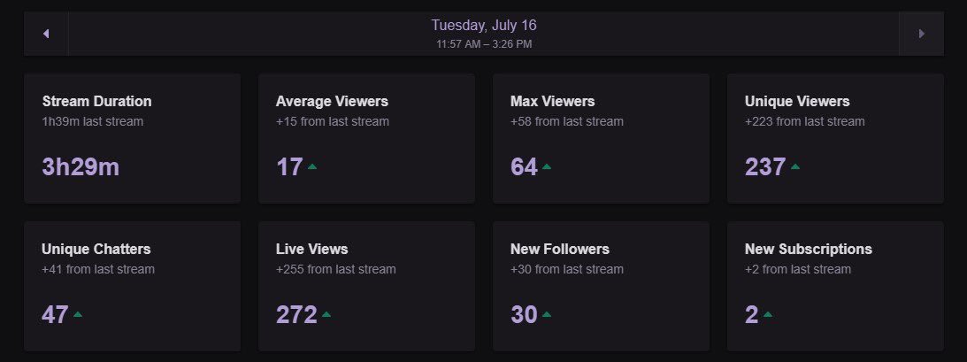 qnarley's tweet photo. I play Pokémon on stream one time and this is what happens https://t.co/965WHeeThX