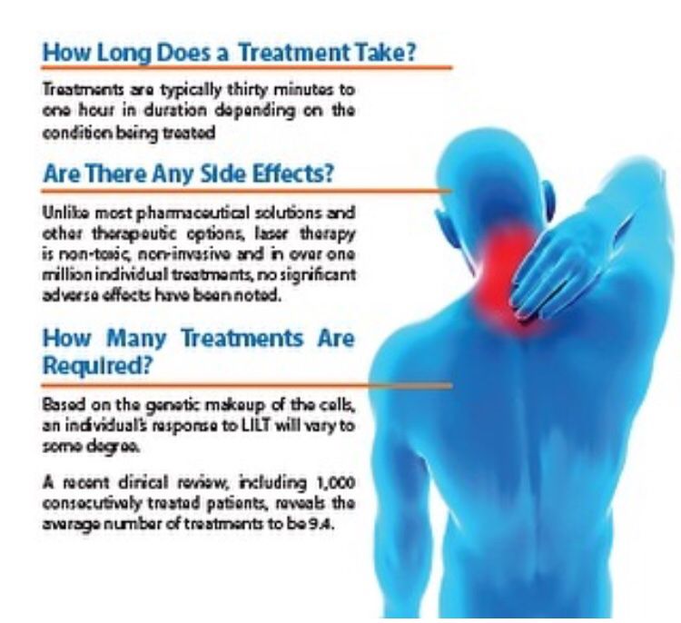 Live_Pain_Free's tweet photo. ‘Why didn’t I try this earlier?’ We hear it all the time from our patients. We offer BioFlex laser therapy. Very successful treatment for just about every condition and injury you can think of. No side effects. Only positives. More info on our website. Any questions? https://t.co/erysvh0D76