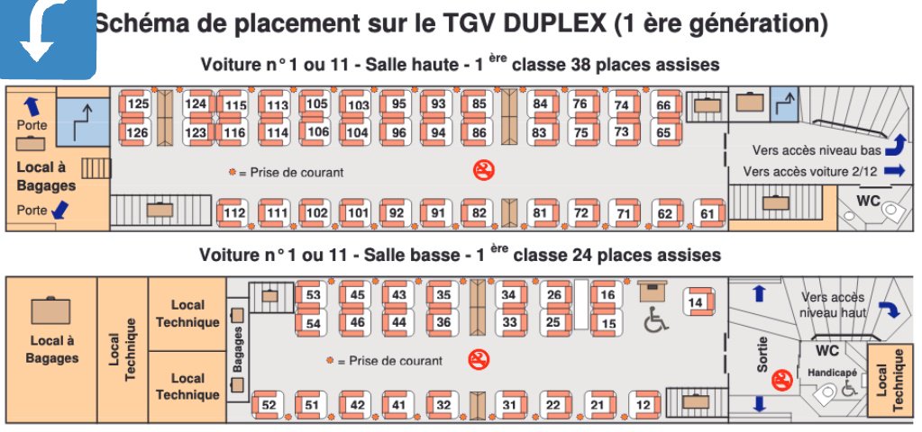 Twitter 上的 2 Minutes："@Stephane_SNCF @DelphineBchd @SNCF Je sais bien qu'on  n'autorise pas les vélos dans la plupart des TGV. Et c'est ce qui rend des  trajets impossibles. Je pointe alors du doigt