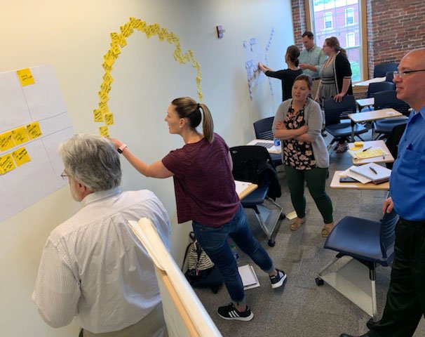StorylineLLC's tweet photo. We loved coaching the next gen of #designthinking students @unh -- check out our #workshop agenda here https://t.co/51Dis3FlnP #designthinking #unh #cx #customerexperience #GoWildcats #manchesternh #nh https://t.co/gTUyy1KsEt