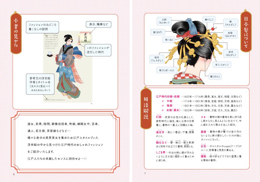 夏コミ新刊『お江戸スタイルブックvol.1』浮世絵で見つけた美男美女のおしゃれファッションを紹介するイラスト本です。
江戸着物に関する蘊蓄ページもアリ。
オールカラー62ページ、A4サイズ。価格:1,000円 
#C96  #コミケ  #コミケ96 