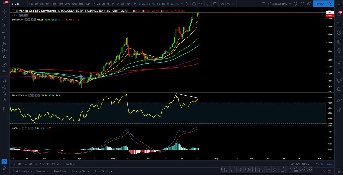 JunkedUpTrader tweet media