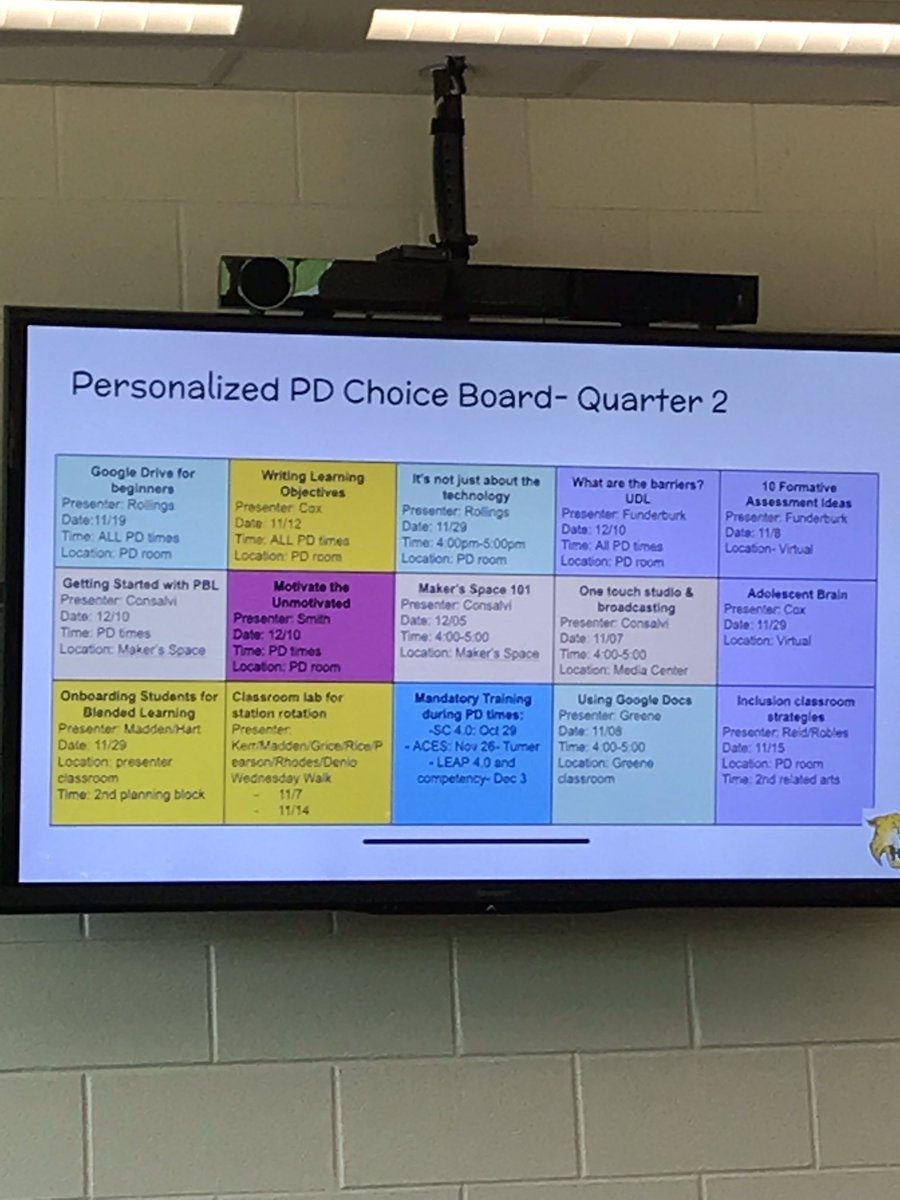 AndrewCMcMillan's tweet photo. @BeckyFunderburk and @elissakcox from @STMSWildcats #crushed their session today during the #PaceSummit19 for @PACE_Schools.  @drewtimm @amyWdriggers check out the personalize PD choice board! We might have to visit! https://t.co/Px3CuWwHX1