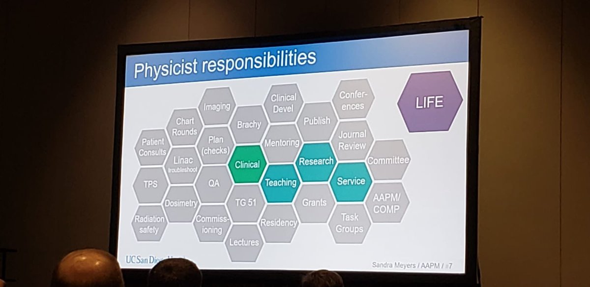 iavenetwork's tweet photo. Some highlights from one of the AAPM 2019 sessions today! #iavenetwork #networkit https://t.co/QvMYYloCly
