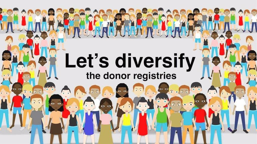 TeamSuperMarrow's tweet photo. Help us find a #Match4All! We need to diversify the #donor registries: go to https://t.co/rn1PIWKdTf. #RAAM #RaceAcrossAmerica #cancer #beatcancer #leukemia #lymphoma #BeTheMatch #ethnicitymatters #Tuesday #TuesdayThoughts https://t.co/nzAa2Ll8vf