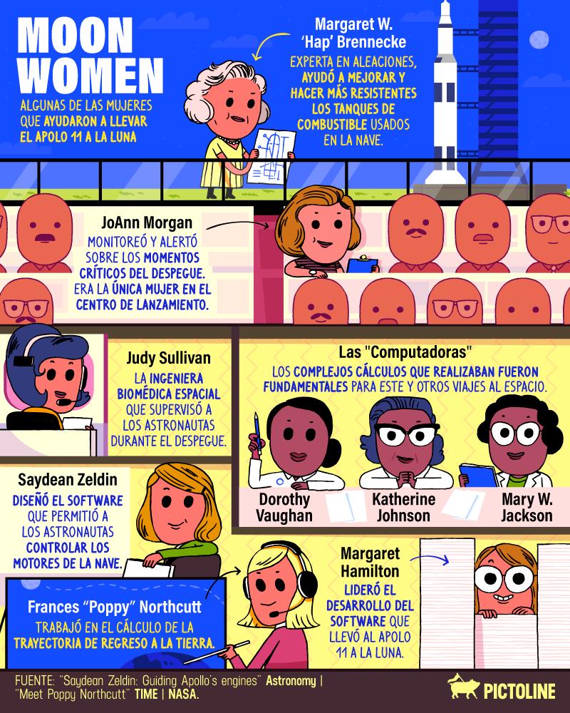 pictoline tweet media