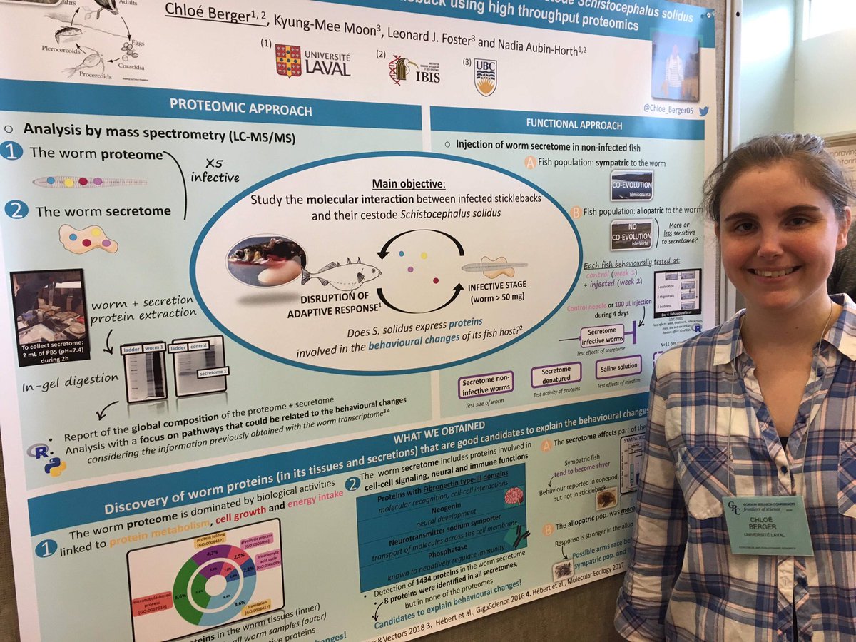 I’ve presented my PhD work I did in the lab of @naubinhorth at the Gordon Seminar/Conference on Ecological and Evolutionary Genomics! Great comments and discussions about host-parasite interactions! 🐟🐛