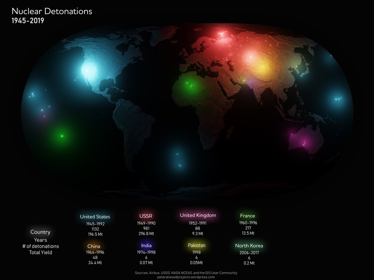 On July 16, 1945 the Trinity test became the first nuclear detonation in human history. It would be followed over the next 74 years by more than 2000 more.