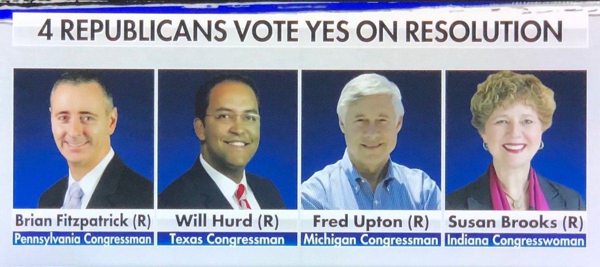 These four Republicans voted for Pelosi racist resolution