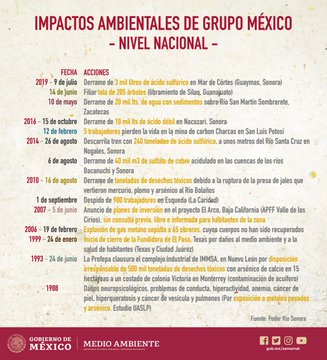 Ver imagen en Twitter