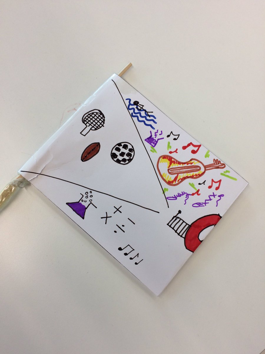 Day 1 of our <a href="/GM_Higher/">Greater Manchester Higher</a> Uni:4U Summer School = DONE ✅ Here’s some snapshots of our ridiculously busy day of team building &amp; exploring the uni 😀Can’t wait for our sessions with <a href="/PrintCityMMU/">PrintCity: 3D, Innovate, Educate, Collaborate</a> @MetMUnch @RNCMvoice &amp; MMJ today!