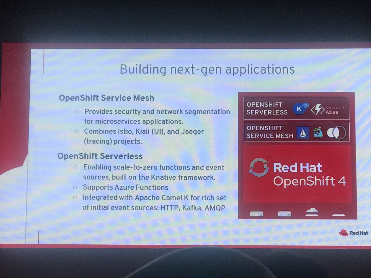 HeterodyneCon's tweet image. Here’s how @RedHat #OpenShift4 will help you in your journey of building the next gen app for #OpenHybridCloud