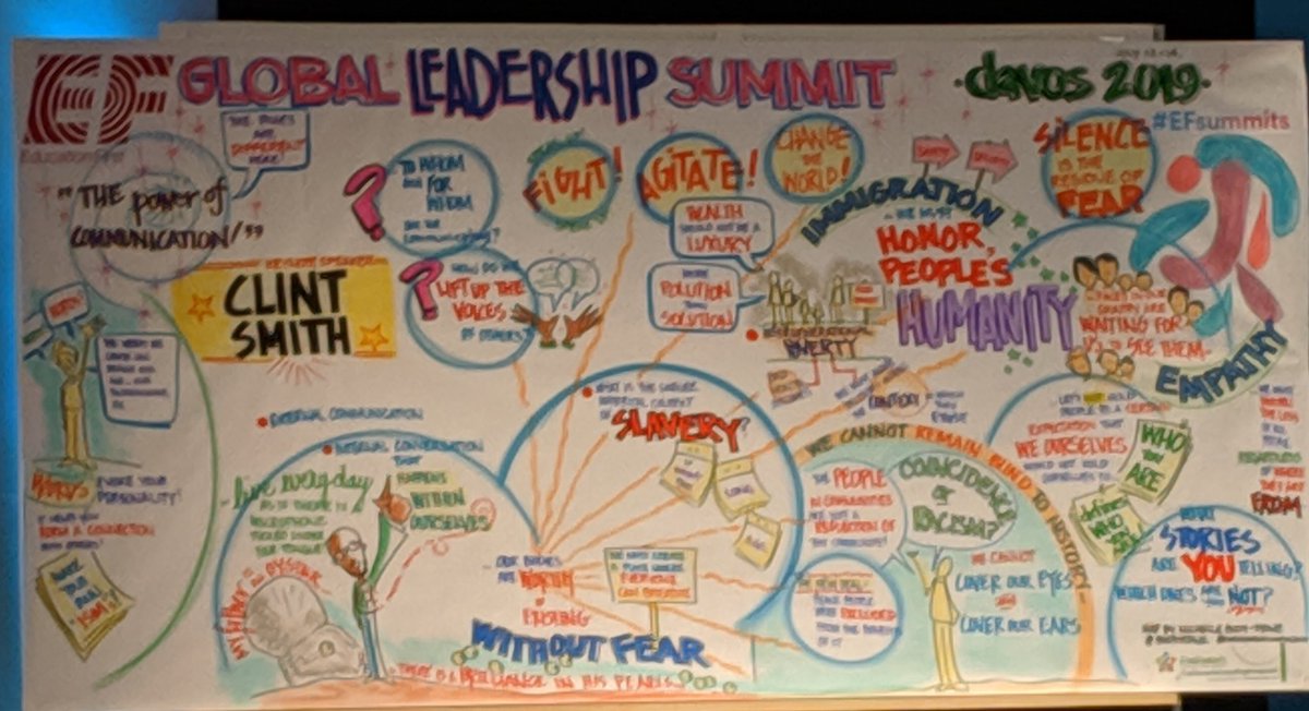 MrsGeltnerVHHS's tweet image. Grateful to @District128 for the opportunity to travel abroad 🇩🇪🇨🇭 and attend the @EFtours Global Leadership Summit! Can&apos;t wait to spread the message of how the power of communication can develop empathy in our school, community, and around the world.  #D128Daring #EFsummits