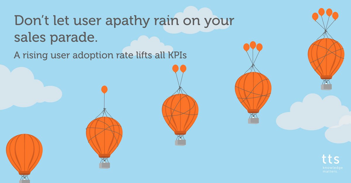 ttsGmbH's tweet image. CRM software can increase sales, productivity, forecast accuracy  and customer retention. But it all depends on user adoption! ow.ly/5xSN50v1HeG
#crmuseradoption #knowledgeisorange #salesforceuseradoption #ttperformancesuite