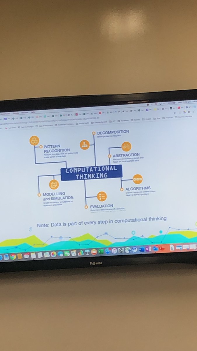 pkcc1's tweet image. Data is part of every step in computational thinking 🤔 #EdTechSA #stem500 #thinktechsa