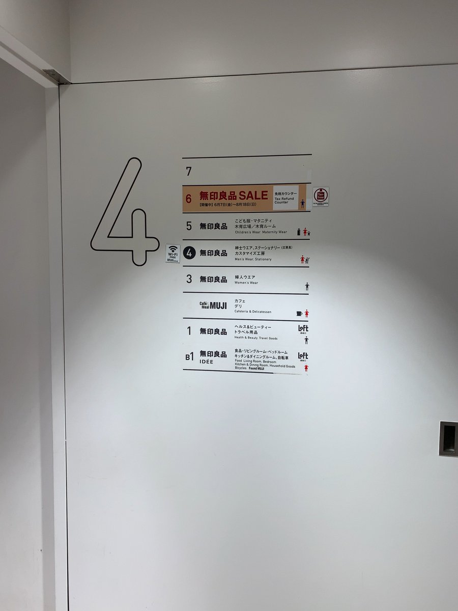 RenderBox_ink's tweet photo. 先日渋谷無印へ行った時に。
最近仕事で関わる事が多いせいか目に付いたサインデザインを撮る癖が…変な目で見られる事にも慣れました。
デザインは私も尊敬する廣村正彰さんが手掛けている。空間に対して絶妙な存在感がたまらないですね。 https://t.co/09ScocZGU0