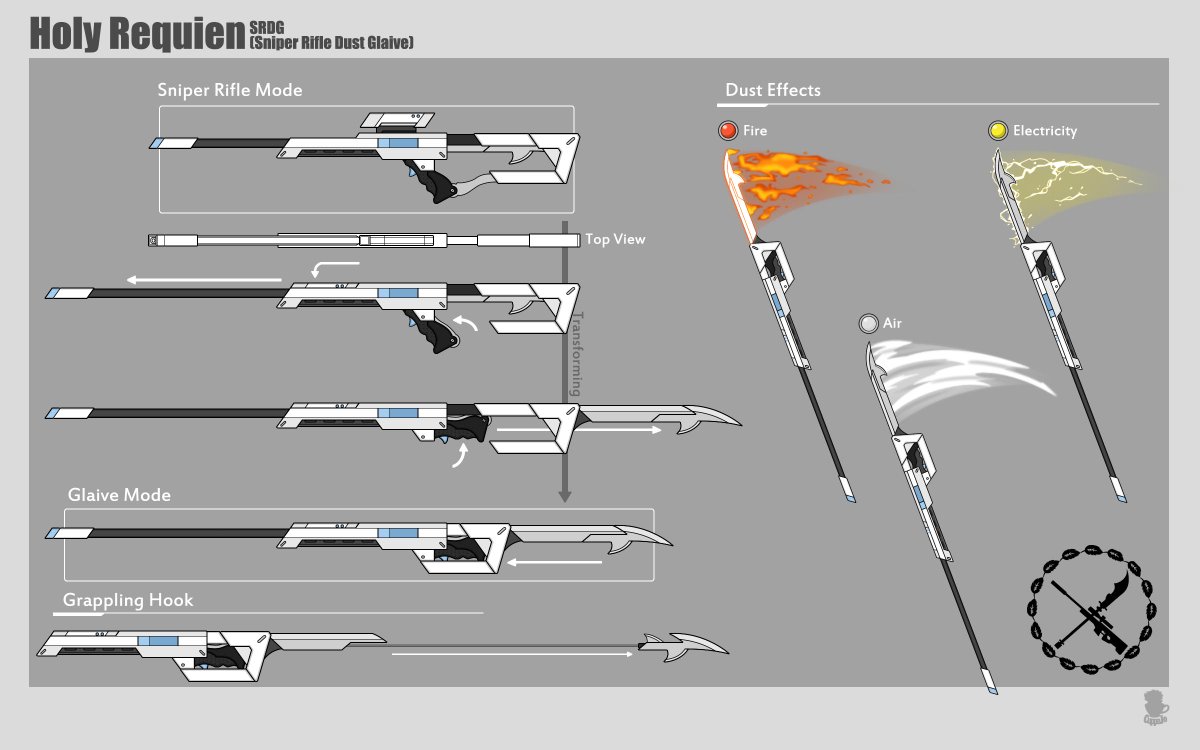 Cuppajo Commission Original Weapon Rwby Rwbyoc Oc Weapon Conceptart Volume7 Rwbyv7 Cuppajo Commission Original Weapon Rwby Rwbyoc Oc Weapon Conceptart Volume7 Rwbyv7