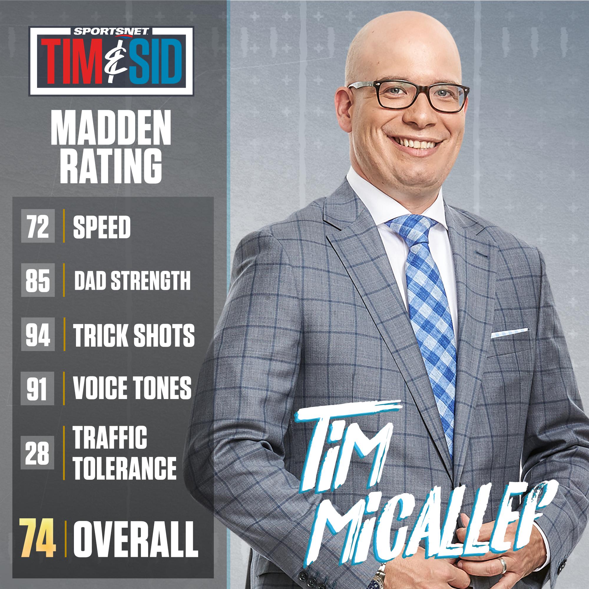 Tim and Friends on Twitter: "The #Madden20 ratings released on Monday... They must forgotten these. 🤷‍♂️🏈 / Twitter