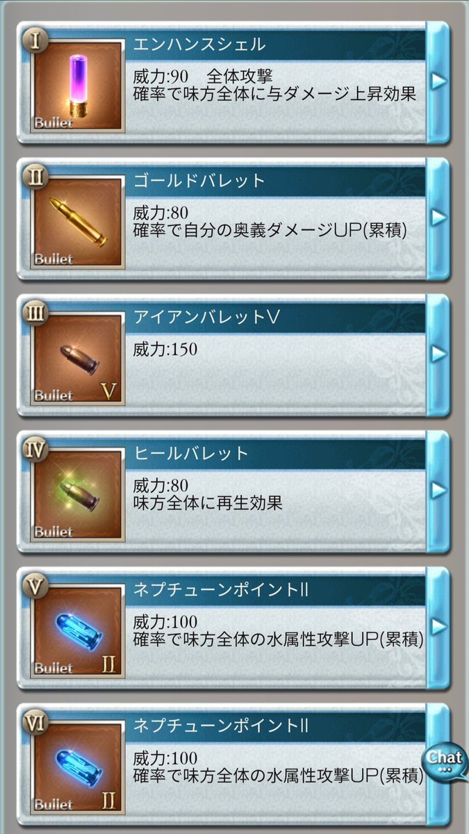 ぽんぬp 水ジョンドゥのバレット この間の半額でがんばってここまでは作ったんだけど バレット計算機で残りの 素材確認したところ ゴールドバレットをi Iiにする 水神石ポイントをii Iiiにする 2 ためにあとこんなに必要らしく ここで