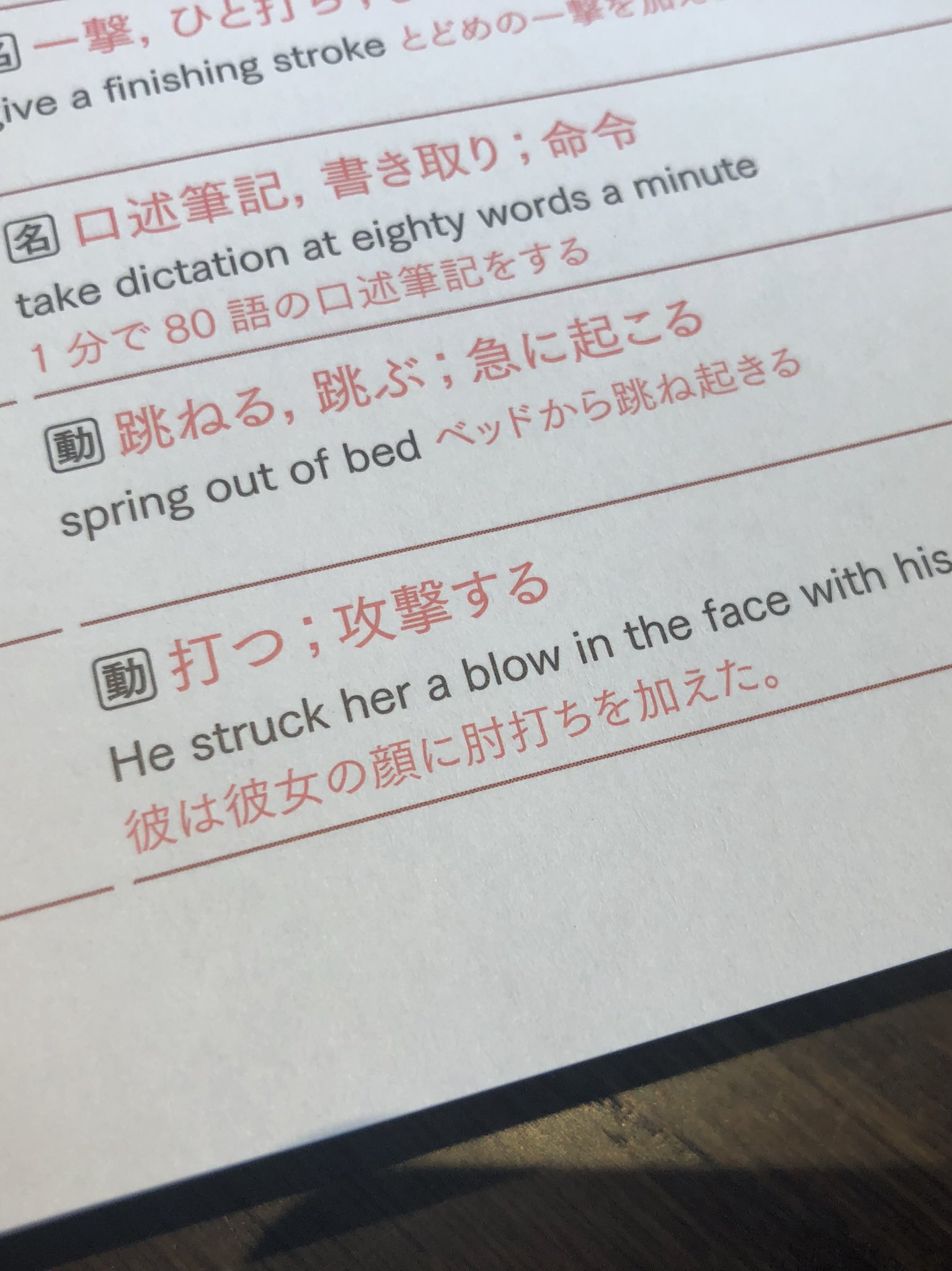 4月 Twitterren なんかさ 日本語通して英語の勉強してると何かを買い与えるのは絶対に男性だし より良く何かできるスキルがあるのも男性で そしてたまにこういうビックリするような内容の 例文が出てくる なぜ 彼と彼女でこの文を作ろうと思ったのか T Co