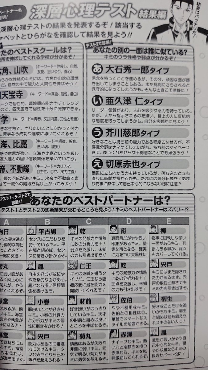 Kasu1000 ペアプリの最後のとこの心理テストやったらベストスクール青学で 裏性格は亜久津で えぇ ってなってたら ベストパートナー仁王雅治で 結婚するしかないと感じた Kasu1000 ペアプリの最後のとこの心理テストやったらベストスクール青学で 裏性格は亜久津で えぇ ってなってたら ベストパートナー仁王雅治で 結婚するしかないと感じた
