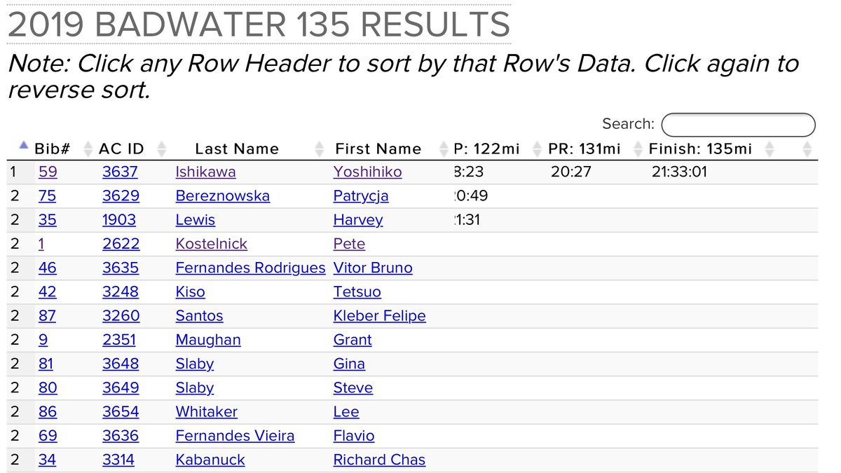 Dogsorcaravan tweet media